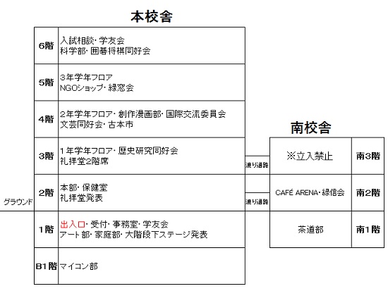 中等部校内マップ